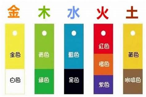 灰色五行|【灰色五行屬性】灰色五行屬性是什麼？五行顏色與風。